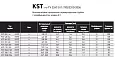 KST-25.4/12.7, пр Безгалогенная прозрачная термоусадочная трубка с коэффициентом 2:1 67288 KVT/КВТ