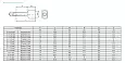 Наконечник штыревой втулочный изолированный НШВИ 0,5-10 цвет белый (1 пакет/50 шт.) NSHvI-0,5-10-W ENGARD