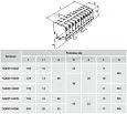 Блок зажимов наборный БЗН 20А на DIN-рейку 10 пар 2,5мм2 SQ0531-0202 TDM/ТДМ
