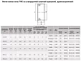 TMC 15x17 (ШхВ) Миниканал белый односекционный (розница) 00303R DKC/ДКС