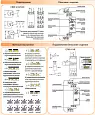 Многофункциональное реле времени CRM-93 H UNI 12-240V AC/DC (3x8A_AC1) 2470002 ETI Elektroelement
