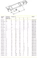 Наконечник-гильза НГ (втулочный) 4,0-12 без изоляции (100 шт) UEN10-4012 IEK/ИЭК