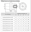Изолятор SM-60 900А 20кВ EKF PROxima plc-sm-60 EKF/ЭКФ