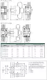 Контактор конденсаторый 25кВАр, 110В, AC6b, 2НЗ серии КМ-102-CAP DEKraft 22430DEK DEKraft