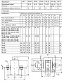 Трансформатор тока ТТИ-А 500/5А 5ВА 0,5S ITT10-3-05-0500 IEK/ИЭК