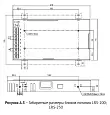 Блок питания панельный OptiPower LRS 200-12 17A 328884 KEAZ/КЭАЗ