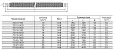 Плоские шлейфы заземления ПЗ 16-150 М8 (КВТ) 59144 KVT/КВТ