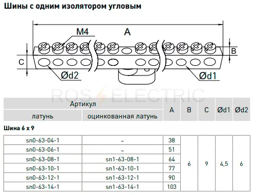 с-одним-углов-изол
