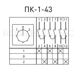 ПКП-1-43