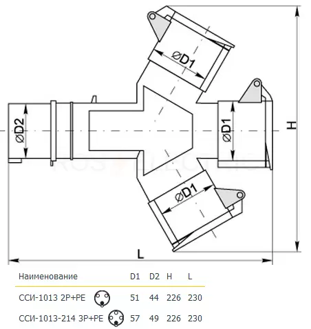 2SSI-1012-214 3P+PE