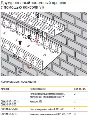 soed k stene konsol 2 urovn