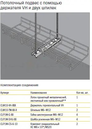 soed potoloch derjat VH b shpilki