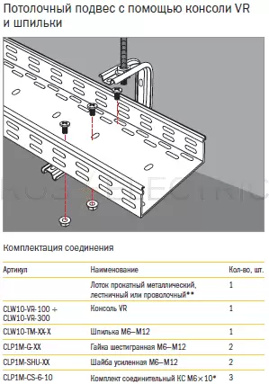 soed konsol VR shpilka