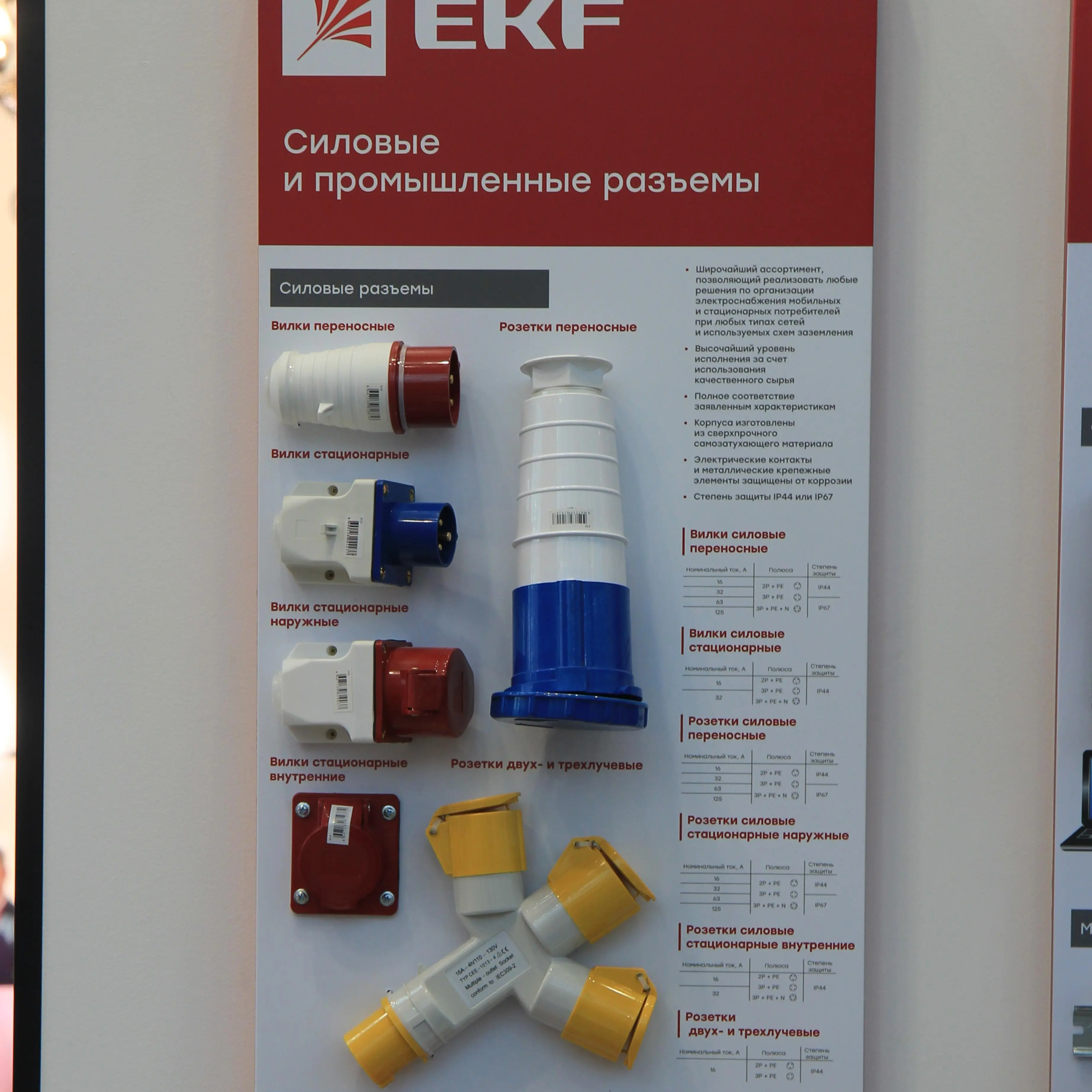 EKF-электротехника