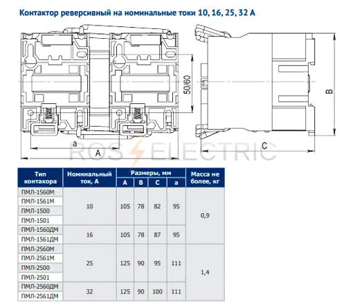 Контактор ПМЛ-1560М-10А-220AC-УХЛ4-Б реверсивный 1з КЭАЗ 110566 - Ros-Electric