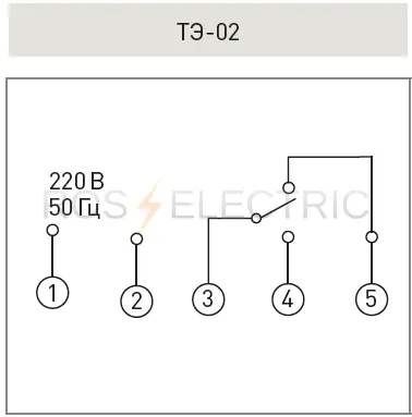 TE-02 gab2