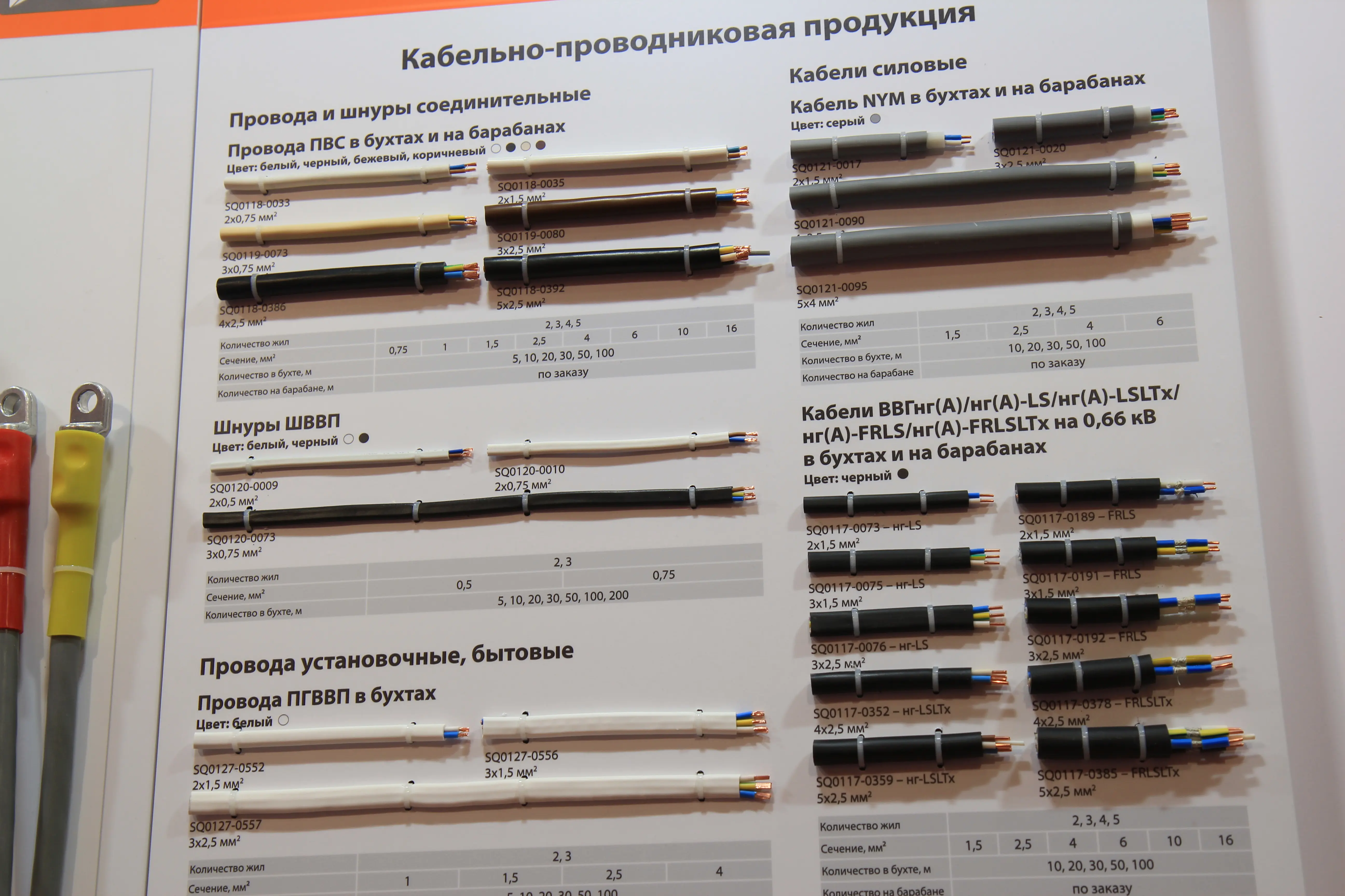 TDM-кабеленесущие системы