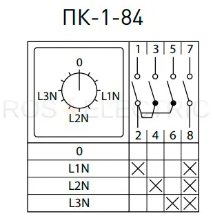 ПК-1-84