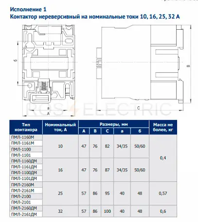 1 пмл-10,16,25,32-габ