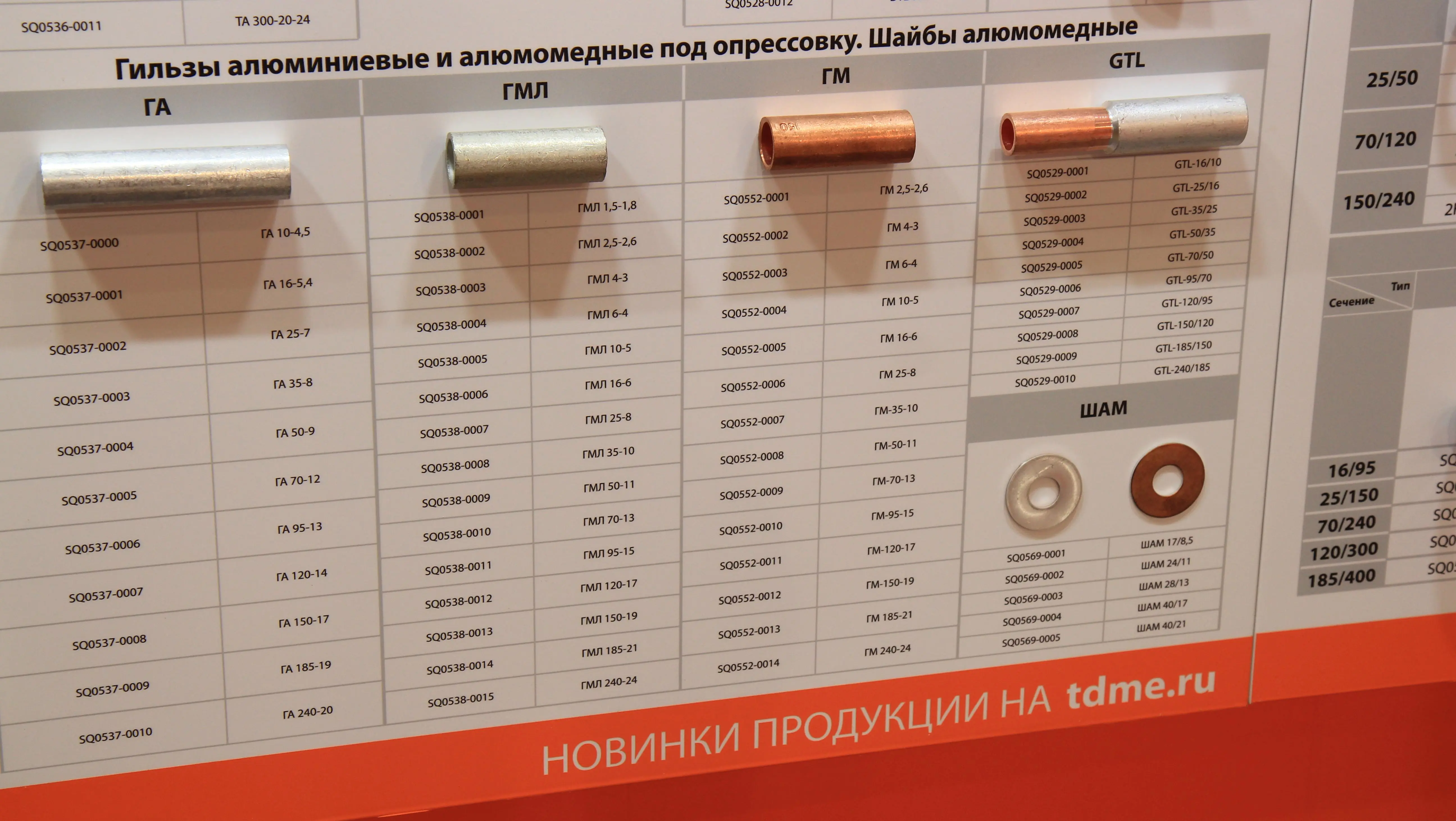 TDM-кабеленесущие системы