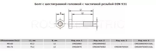 Болт-с-шестигранной-головкой-с-частичной-резьбой-DIN-931