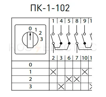 ПК-1-102