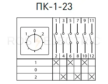 ПКП-1-23