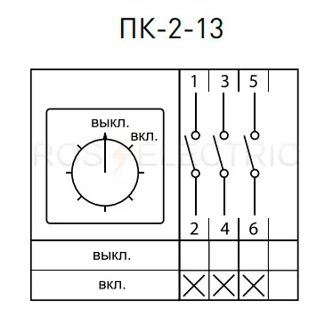 ПК-2-13