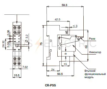 CR-PSS-gab