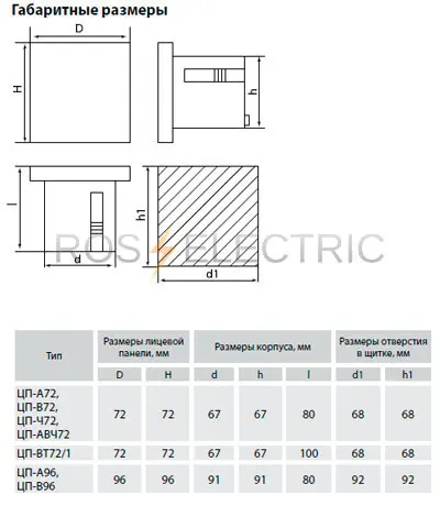 Цифровой вольтметр ЦП-В72х3 0-999кВ-0,5 (трехфазный) TDM SQ1102-0506 - Ros-Electric