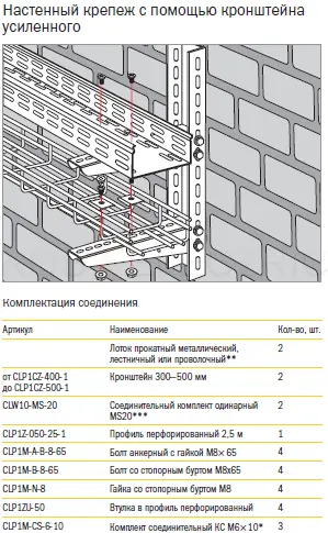 soed k stene kronshtein usil