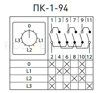 ПК-1-94