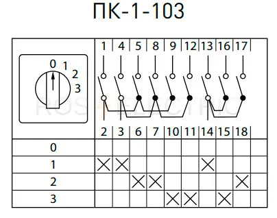 ПК-1-103