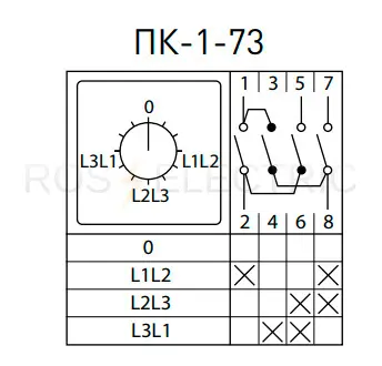 ПКП-1-73-для-вольтметра