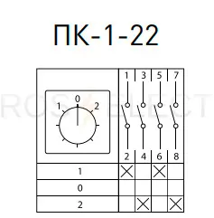 ПКП-1-22