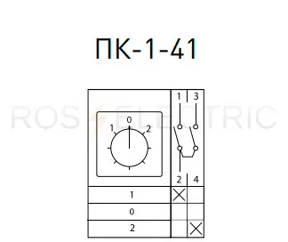 ПКП-1-41