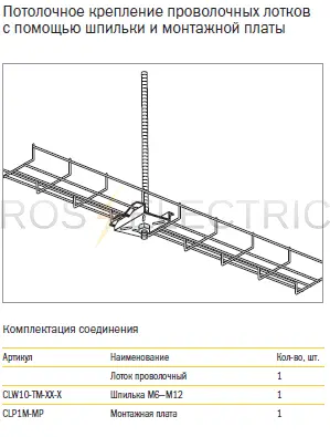 soed shpilki i montajnoi plati