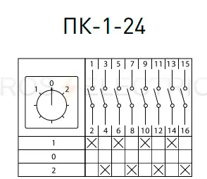 ПКП-1-24