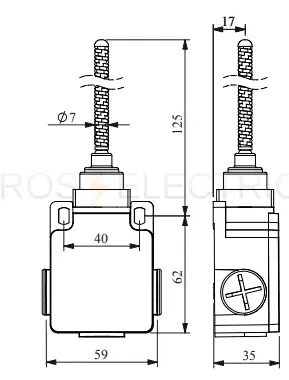 sop103