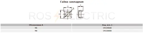 ГАйка-закладная