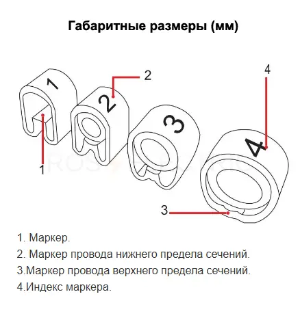 Маркер МК0- 1,5мм символ "7"  1000шт/упак HLT ELECTRIC 084-08-08 - Ros-Electric
