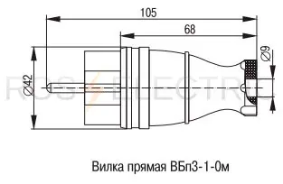 ВБп3-1-0м-габ