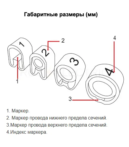 Маркер МК0- 1,5мм символ "8"  1000шт/упак HLT ELECTRIC 084-08-09 - Ros-Electric