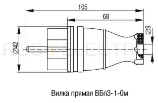 ВБп3-1-0м-габ