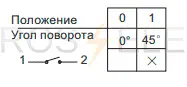 NW32-10-25-С01-1