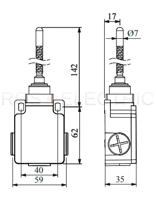 sop102