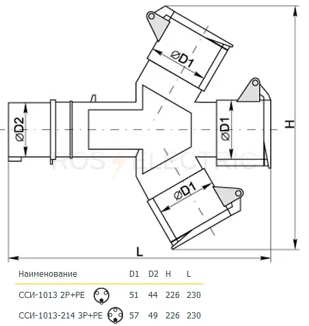 2SSI-1012-214 3P+PE