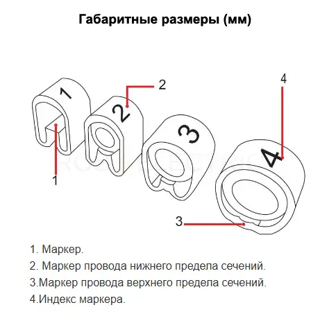 Маркер МК0- 1,5мм символ "4"  1000шт/упак HLT ELECTRIC 084-08-05 - Ros-Electric
