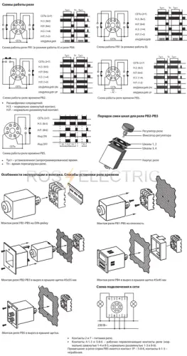 Реле времени РВ1A-2реж-1сек/10мин-5А-230В-8Ц TDM SQ1503-0007 - Ros-Electric