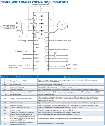 Устройство плавного пуска NJR2-45D,84А,45кВт CHINT 489026 - Ros-Electric